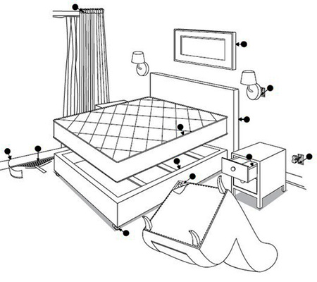 The main places in the apartment where bugs can hide