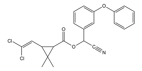 Cypermethrin: chemická struktura