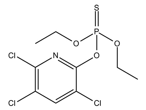 Chlorpyrifos: chemická struktura