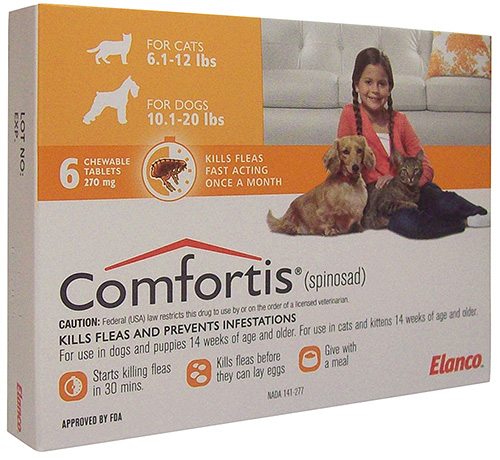 The active ingredient in the composition of the tablets Comfort - spinosad - has a high activity against fleas