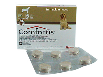 Comfortis tablets are administered orally.