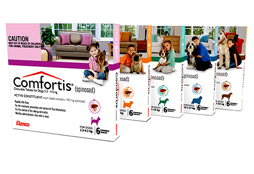 Packages means Comfortis 6 tablets