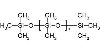 By its chemical nature, Dimethicone is a polydimethylsiloxane.