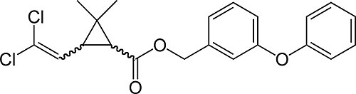 V moderních dichlorvos, místo organofhosphate insekticides, bezpečnější pyrethroids být používán.