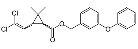 For residential use only checkers with permethrin should be selected as the active ingredient.