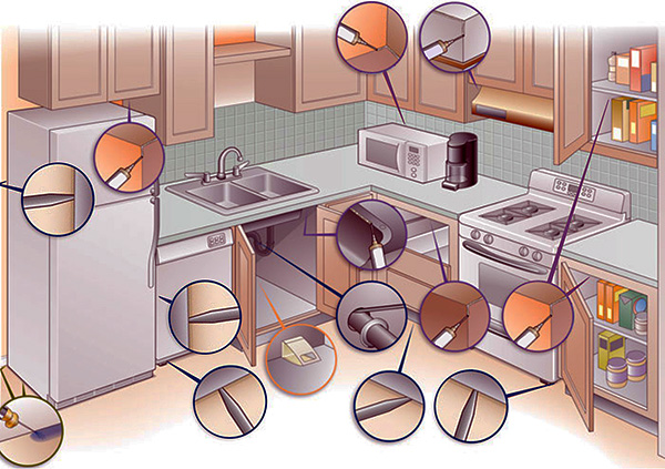 Obrázek ukazuje místa v kuchyni, která musí být ošetřena gelem ze stříkačky pro účinné zničení švábů.