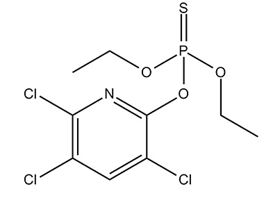 The main active ingredient of Agran is chlorpyrifos.