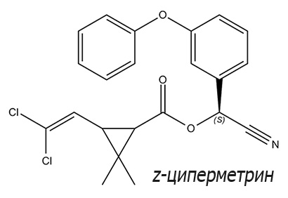 Zeta-cypermethrin (powerful modern synthetic insecticide)